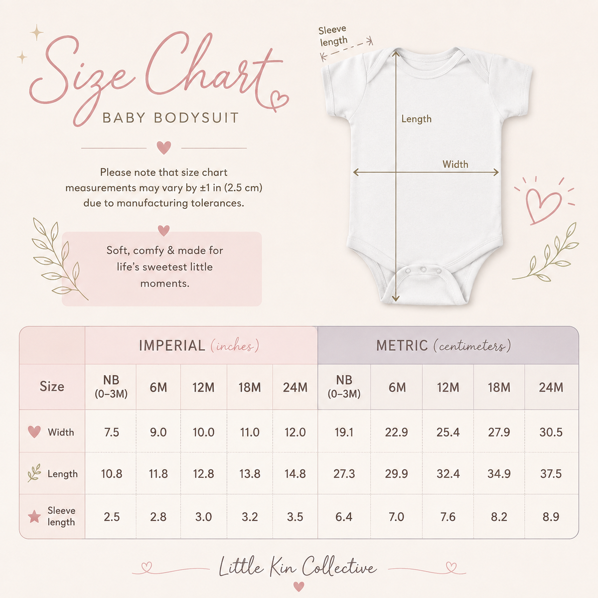 Our Little Miracle Arriving Soon Baby Bodysuit